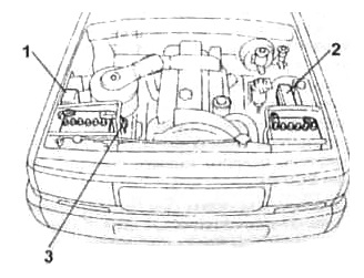 Toyota Land Cruiser 80  J80 (1990-1997) - fuse and relay box