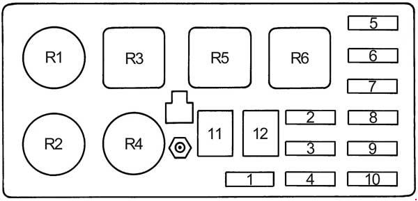 Toyota Land Cruiser 80  J80 (1990-1997) - fuse and relay box