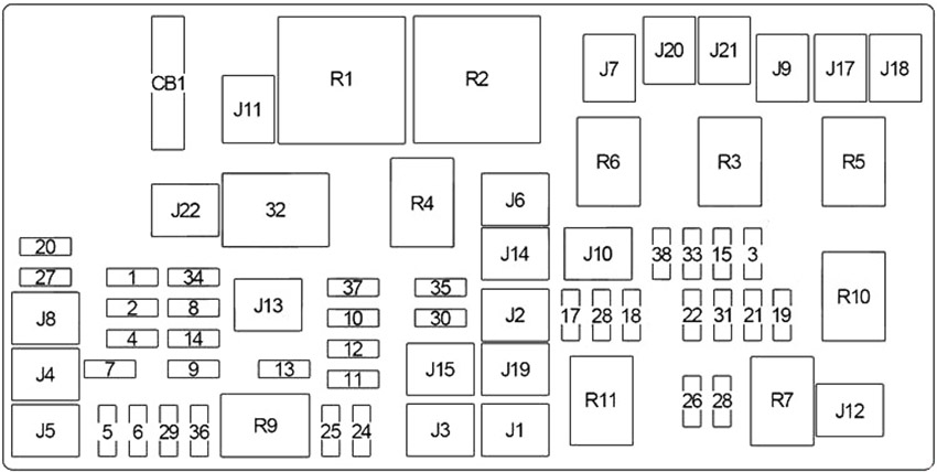 Dodge RAM 1500 (2011-2013) - fuse and relay box