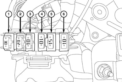 Dodge RAM 1500 (2013-2018) - fuse and relay box