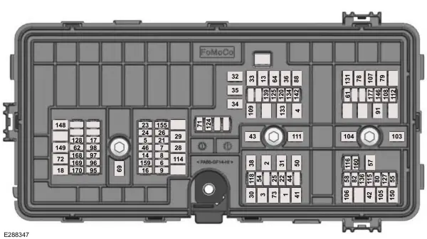 Ford Explorer (2020-2022) - fuse and relay box
