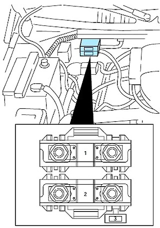 Ford F-250 Light Duty (1997-1999) - fuse and relay box