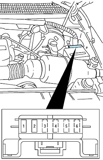 Ford F-250 Light Duty (1997-1999) - fuse and relay box