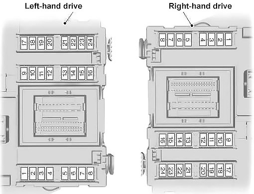 Ford Mondeo (2007-2010) - fuse and relay box