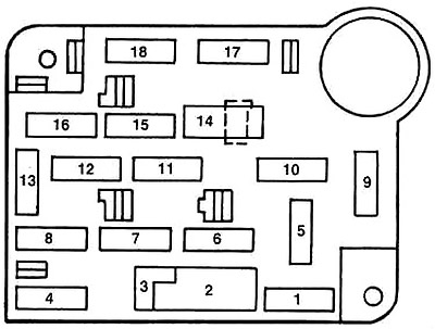 Ford Mustang (1994-1998) - fuse and relay box