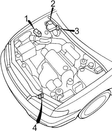 Honda Accord (1994-1997) - fuse and relay box