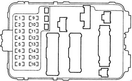 Honda Accord (1998-2002) - fuse and relay box