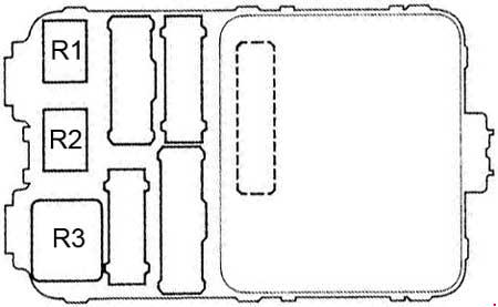 Honda Accord (1998-2002) - fuse and relay box