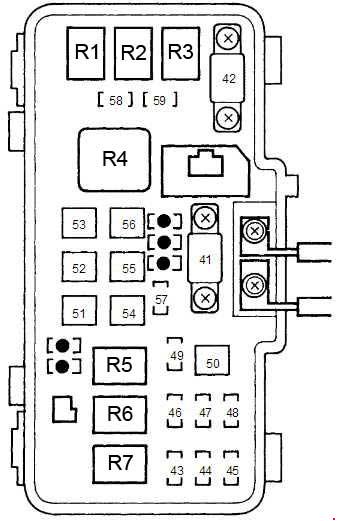 Honda Accord (1998-2002) - fuse and relay box