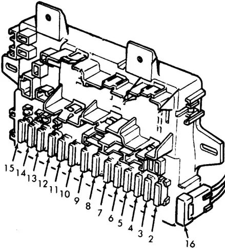 Honda Civic (1980-1983) - fuse and relay box