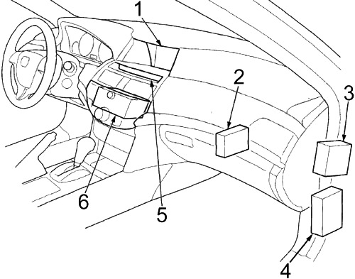 Honda Crosstour (2011-2015) - fuse and relay box