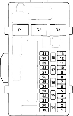 Honda Crosstour (2011-2015) - fuse and relay box