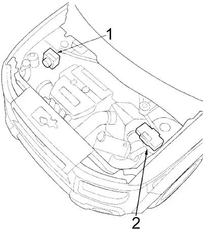 Honda Element (2003-2011) - fuse and relay box