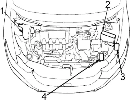 Honda Insight (2010-2014) - fuse and relay box