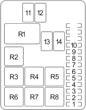 Honda Passport (1993-1997) - fuse and relay box