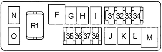 Infiniti EX25 (2007-2017) - fuse and relay box