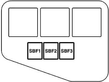 Mitsubishi Mirage (2012-2019) - fuse and relay box
