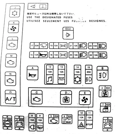 Mitsubishi Space Wagon (1997-2003) - fuse and relay box