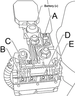 Nissan Sentra (2007-2012) - fuse and relay box