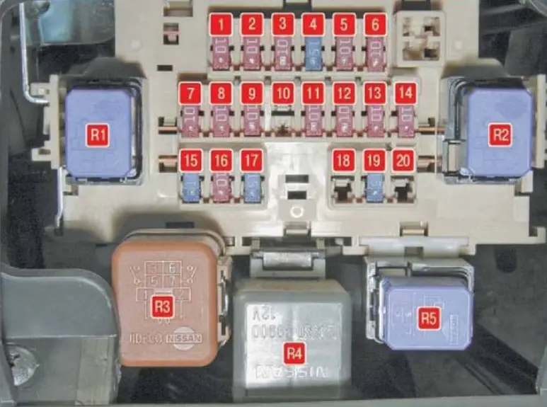 Nissan Tiida - fuse and relay box