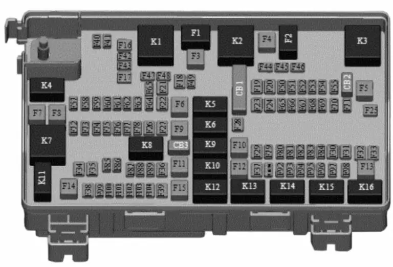 Dodge Durango (2019) fuse and relay box Fuse box diagrams