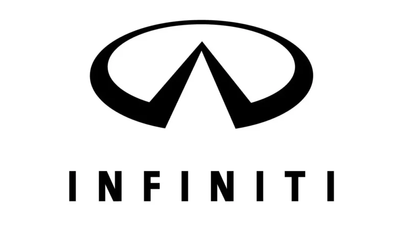 Infiniti QX50 (2007-2017) - fuse and relay box